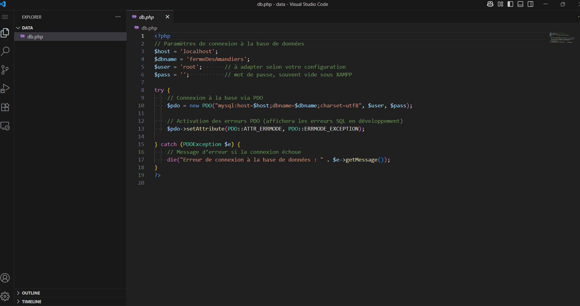 Schéma des tables MySQL du projet