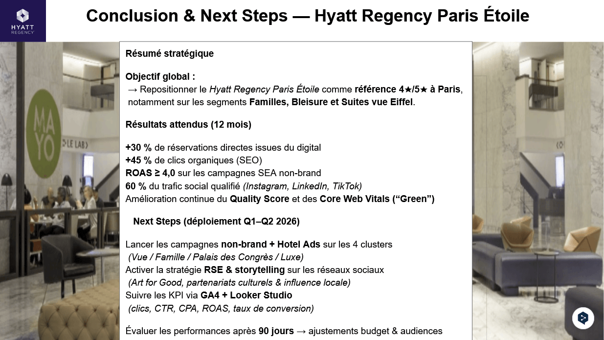 Plan d’actions marketing digital pour Hyatt Regency Paris Étoile