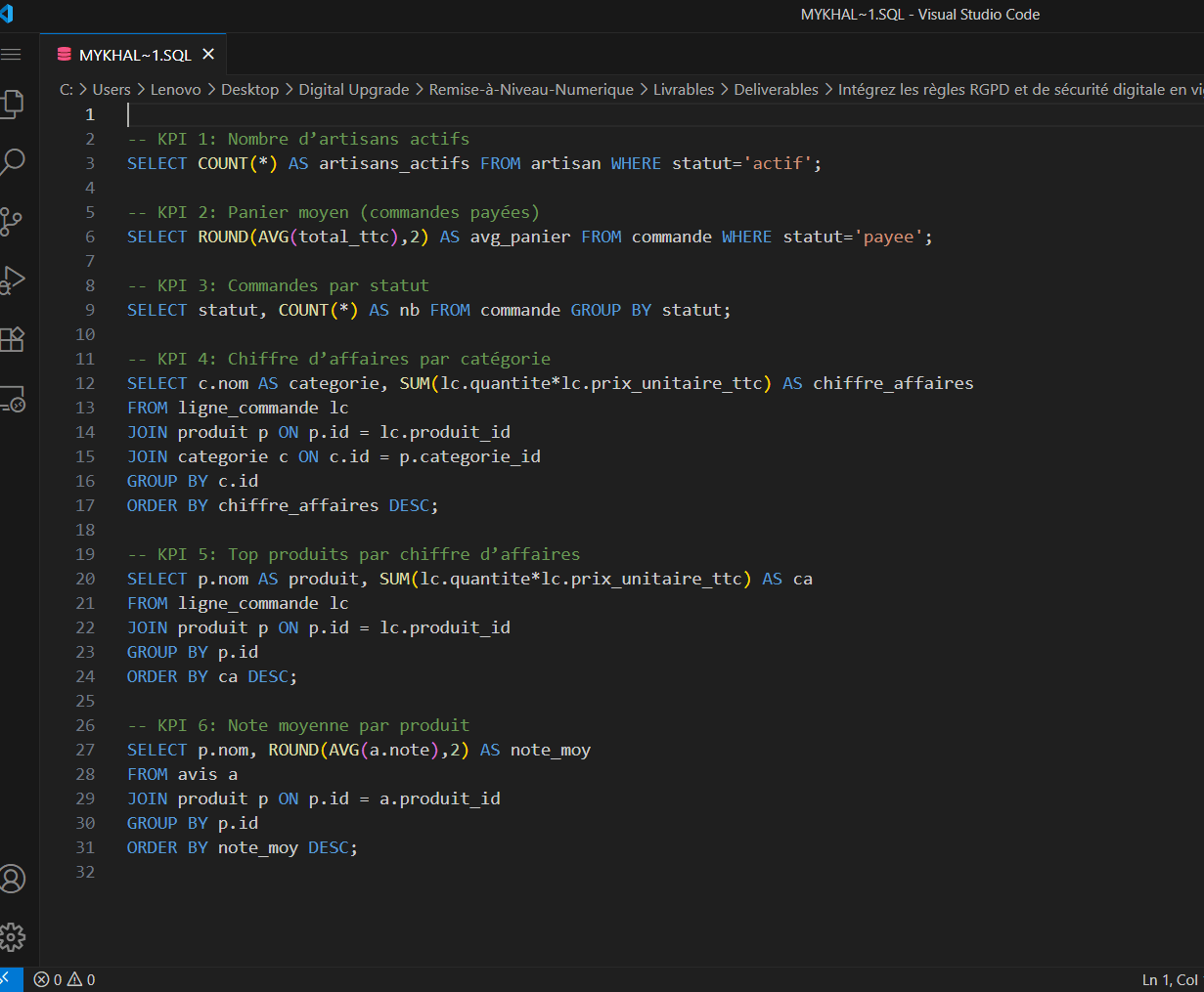 Code SQL – KPI 1–6