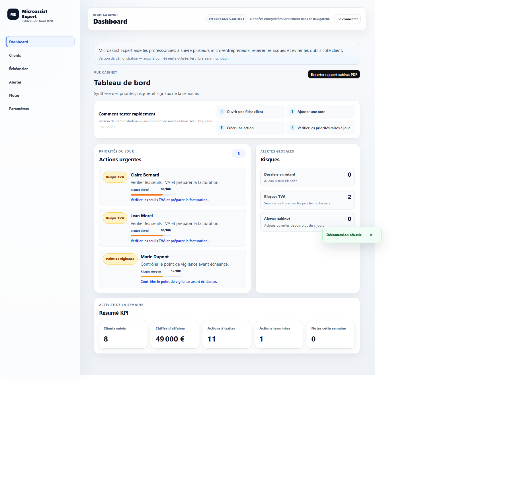 Dashboard B2B MicroAssist Expert