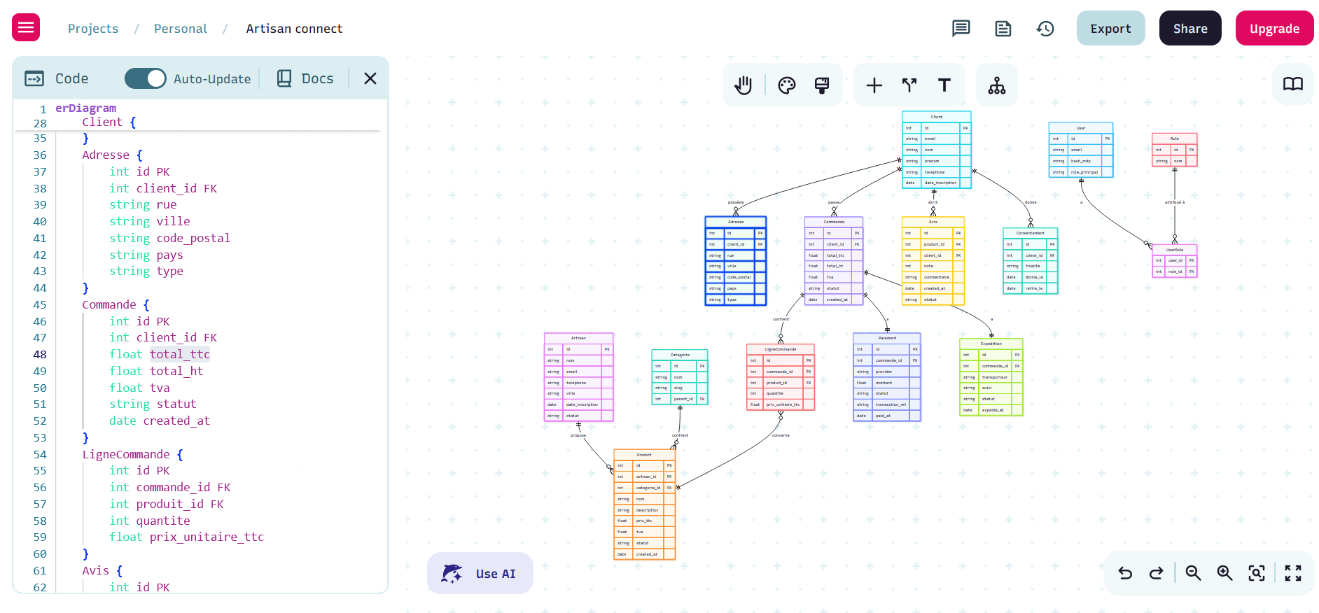 Diagramme UML – ArtisanConnect
