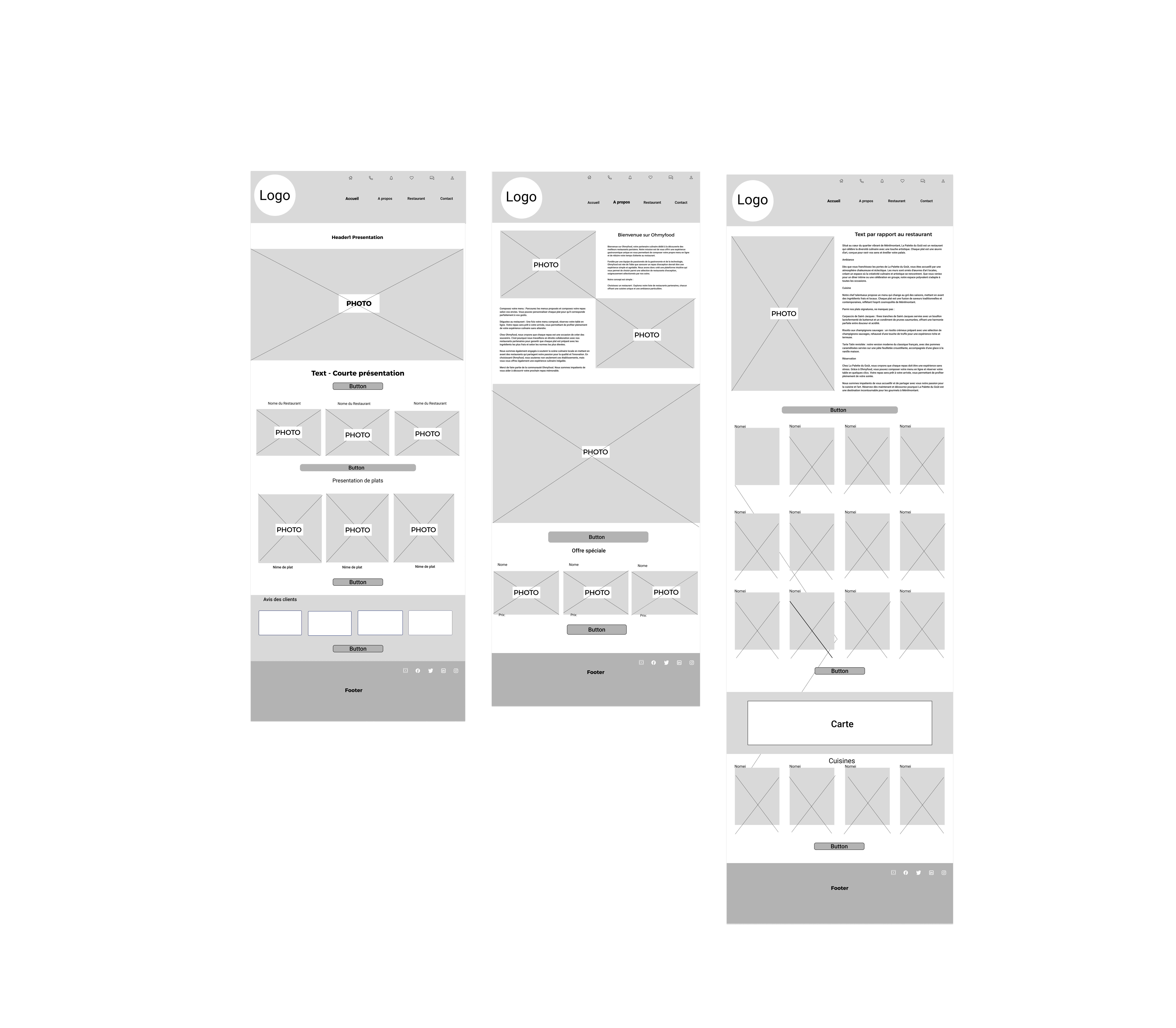 Wireframes