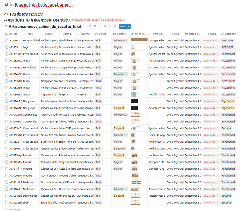 Cahier de recette ArtisanConnect dans Notion
