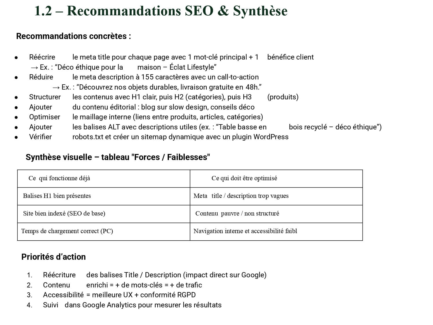 Audit SEO technique