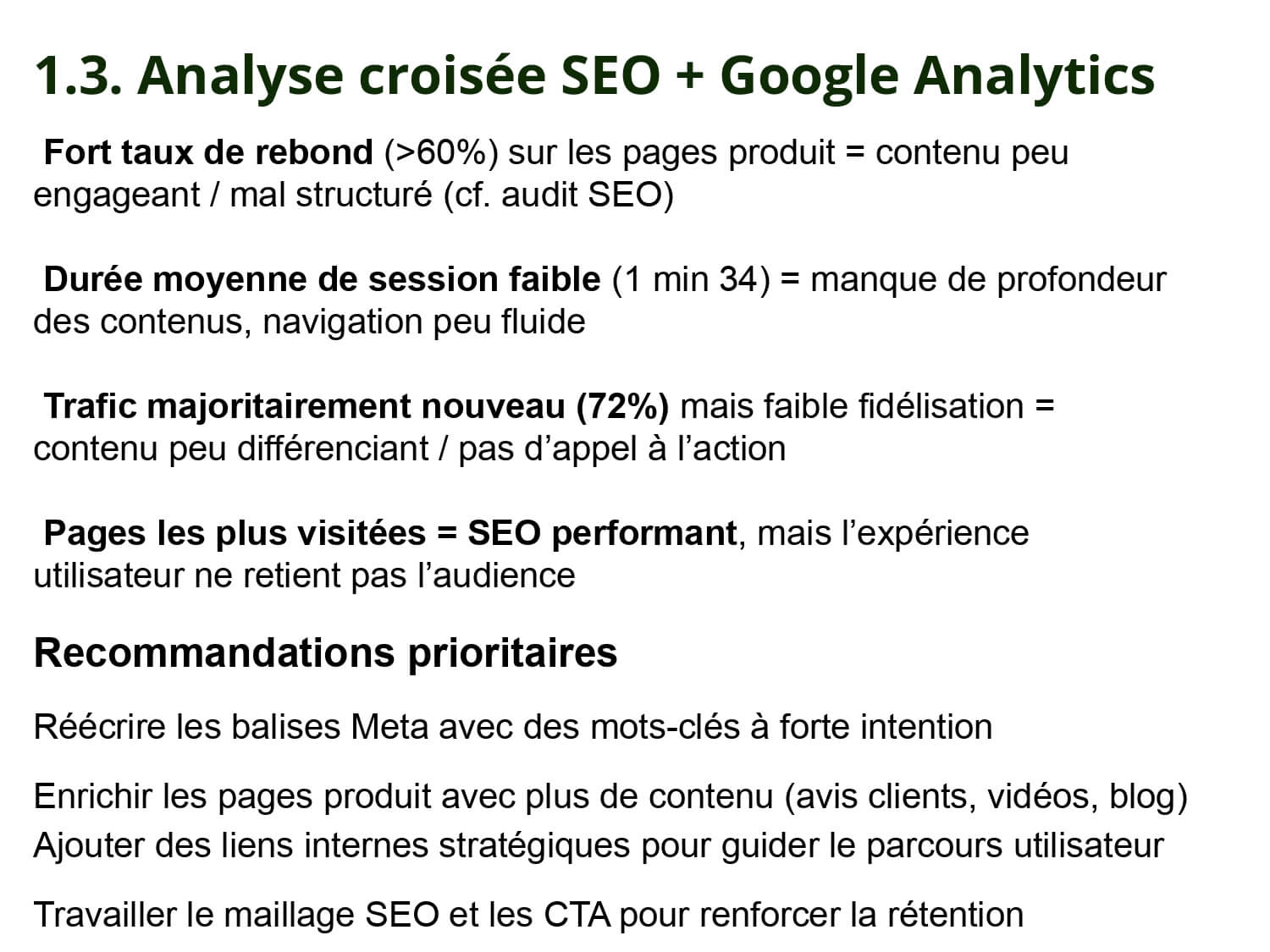 Campagne Google Ads
