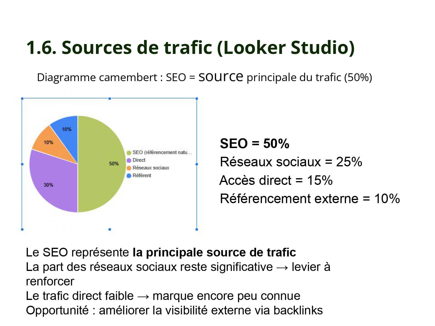 Audience & Engagement