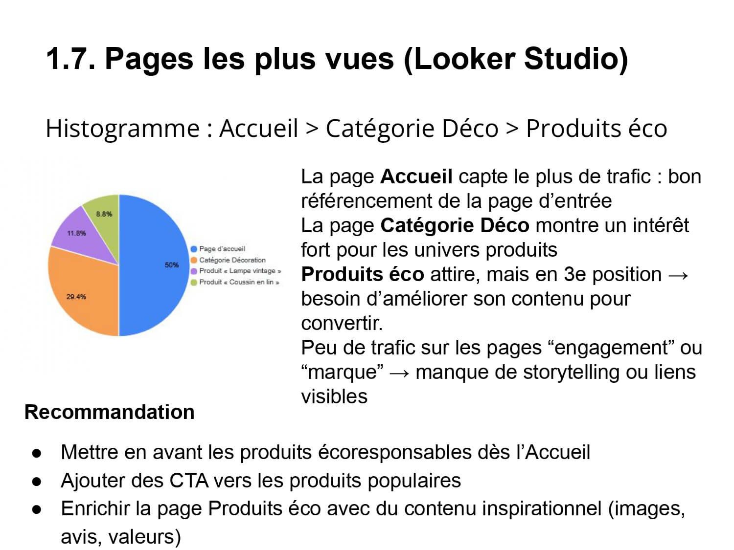 Performance publicitaire