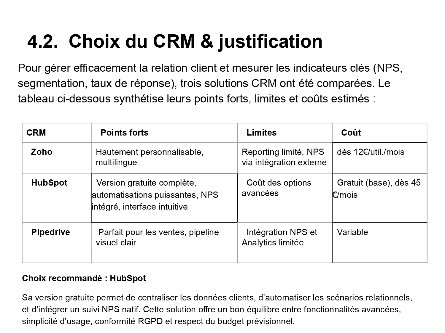 Comparaison CRM (Zoho, HubSpot, Pipedrive)