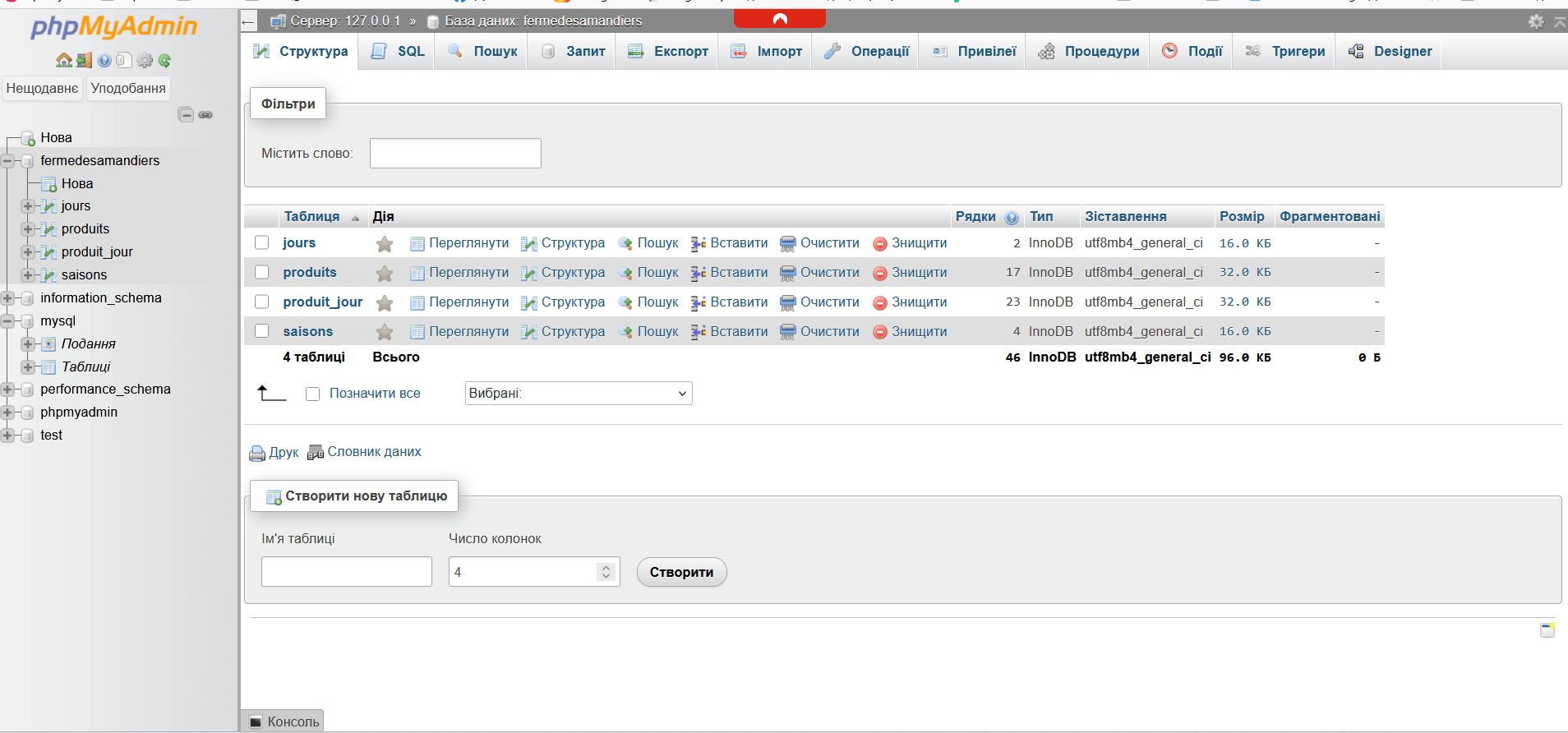 BDD MySQL dans phpMyAdmin